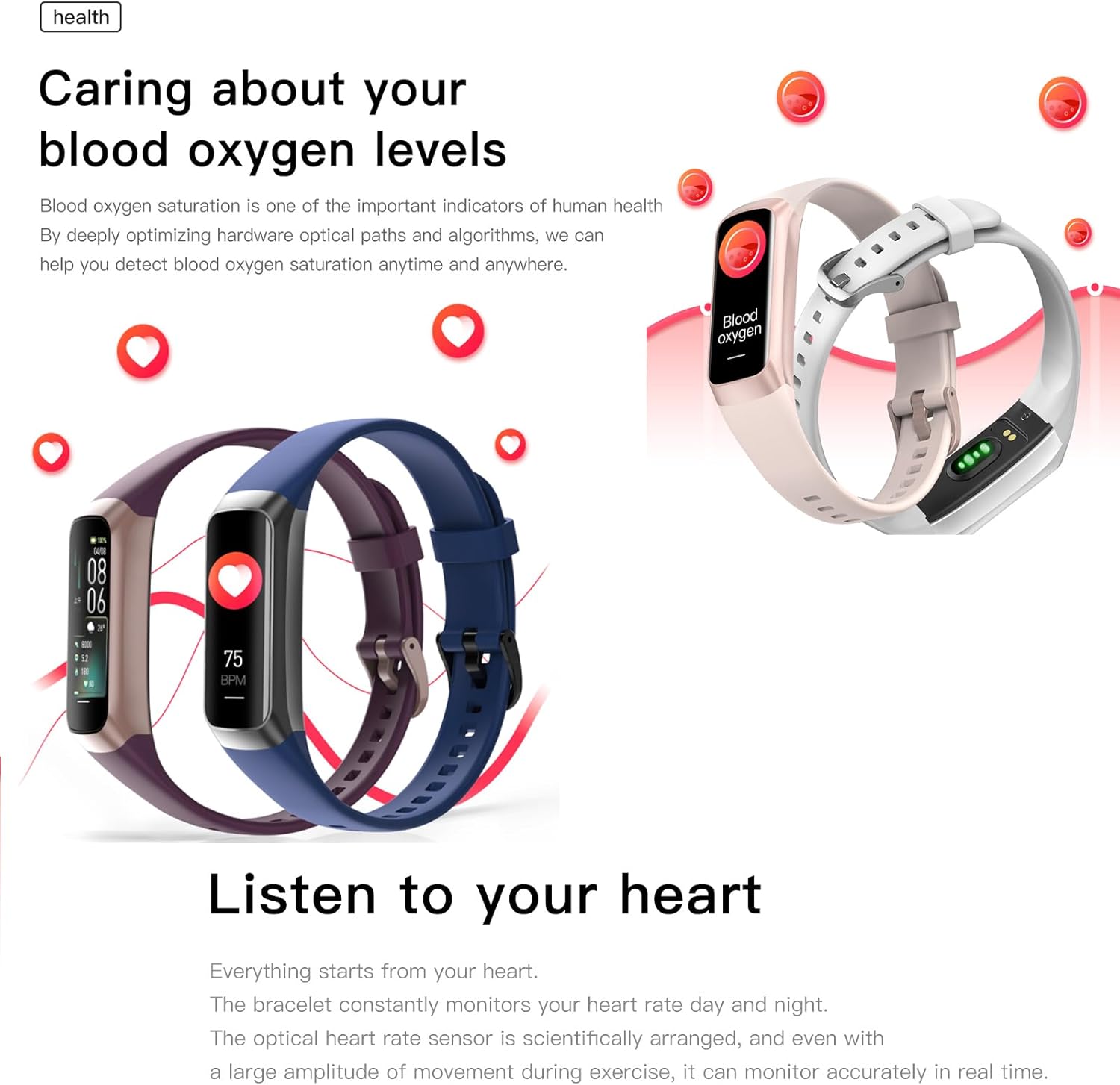 Revolutionary Health and Fitness Tracker for All: AMOLED Display, IP68 Waterproof, Heart Rate & Blood Pressure Monitoring, Compatible with Android & iOS