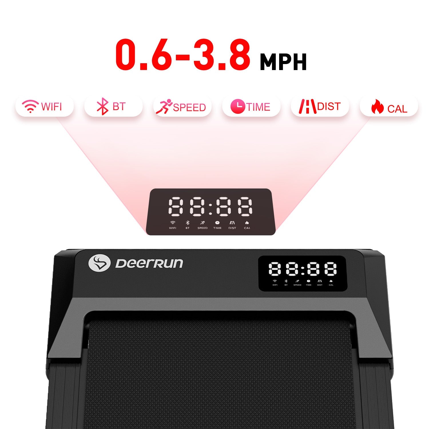 Revolutionize Your Home Office Experience with the Deerrun Q1 Urban Mini Under-Desk Treadmill Featuring Remote Control