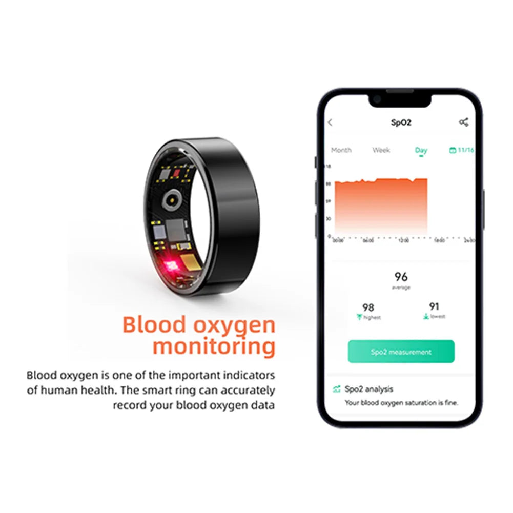 R11M Smart Fitness Ring - Waterproof, Magnetic Charging, Heart Rate & Blood Oxygen Monitor with Bluetooth 5.0